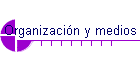 Organizacin y medios